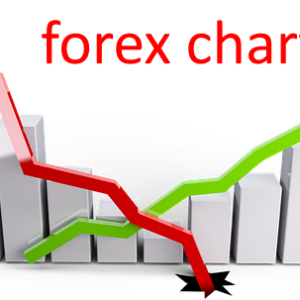 Forex trading for beginners pack